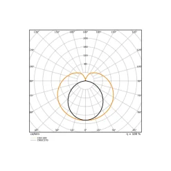 Ledvance LED Rör T8 Connected (EM/Mains) Ultra Output 23W 3700lm - 840 Kallvit | 150cm - Zigbee Dimbar - Ersättare 58W