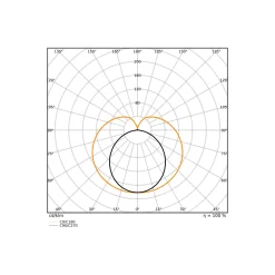 Ledvance LED Rör T8 Connected (EM/Mains) Ultra Output 15W 2400lm - 865 Dagsljus | 120cm - Zigbee Dimbar - Ersättare 36W