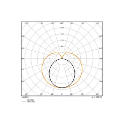 Ledvance LED Rör T8 Connected (EM/Mains) Output 6.8W 1000lm - 830 Varm Vit | 60cm - Zigbee Dimbar - Ersättare 18W