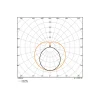 Ledvance LED Rör T8 (EM/Mains) Ultra Output 22.1W 4100lm - 965 Dagsljus | 150cm - Bästa Färgåtergivning - Ersättare 58W