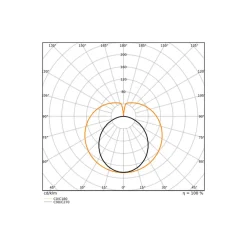 Ledvance LED Rör T8 EM Performance (EM/Mains) High Output T8 7W 1100lm - 840 Kallvit | 60cm - Ersättare 18W