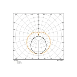 Ledvance LED Rör T8 EM Superior (EM/Mains) Ultra Efficiency 14W 2600lm - 940 Kallvit | 120cm - Ersättare 36W