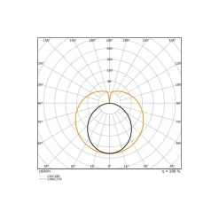 Ledvance LED Rör T8 EM Superior (EM/Mains) Standard Output 6.3W 990lm - 830 Varm Vit | 60cm - Ersättare 18W