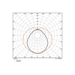 Ledvance LED Rör T8 EM Value (EM/Mains) Standard Output 18.3W 2200lm - 840 Kallvit | 150cm - Ersättare 58W