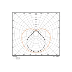 Ledvance LED Rör T8 EM Value (EM/Mains) Ultra Output 20W 2160lm - 830 Varm Vit | 120cm - Ersättare 36W