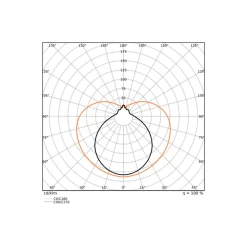 Ledvance LED Rör T8 EM Value (EM/Mains) Standard Output 10W 1200lm - 840 Kallvit | 90cm - Ersättare 30W