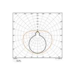 Ledvance LED Rör T8 EM Value (EM/Mains) Standard Output 11.6W 1400lm - 840 Kallvit | 105cm - Ersättare 38W