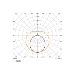 Ledvance LED Rör T8 Performance (EM/Mains) Ultra Efficiency 19.3/23.1W 2800/3300lm - 830 Varm Vit | 150cm - Lumen Växla - Ersättare 58W