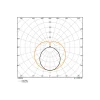 Ledvance LED Rör T8 Performance (EM/Mains) Ultra Efficiency 19.3/23.1W 3100/3700lm - 865 Dagsljus | 150cm - Lumen Växla - Ersättare 58W
