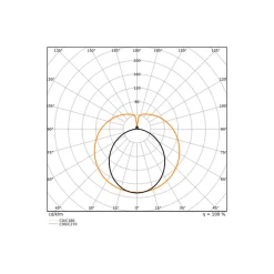 Ledvance LED Rör T8 Performance (EM/Mains) Ultra Efficiency 19.3/23.1W 3100/3700lm - 840 Kallvit | 150cm - Lumen Växla - Ersättare 58W