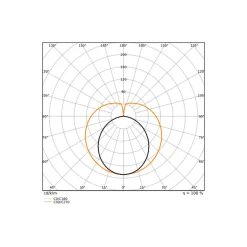Ledvance LED Rör T8 Performance (EM/Mains) Ultra Efficiency 13.1/15.6W 2100/2500lm - 865 Dagsljus | 120cm - Lumen Växla - Ersättare 36W