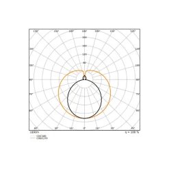 Ledvance LED Rör T8 Superior (EM/Mains) Ultra Efficiency 16.7/22.1W 3100/4100lm - 840 Kallvit | 150cm - Lumen Växla - Ersättare 58W