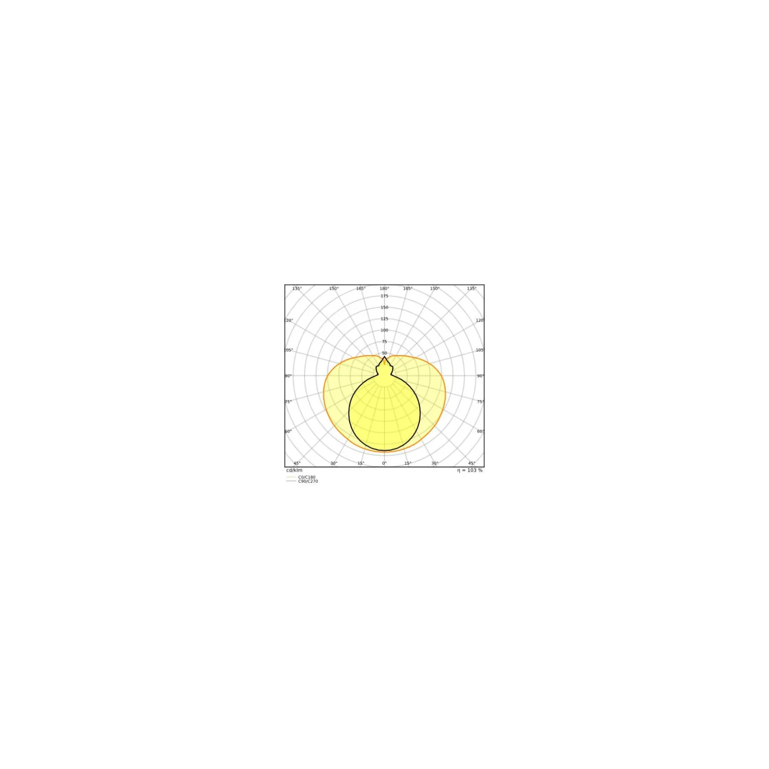 Ledvance LED Rör T8 Value (EM/Mains) Standard Output 11.6W 1400lm - 865 Dagsljus | 105cm - Ersättare 38W