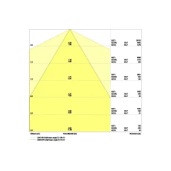 Ledvance LED Skensystem Trusys Flex Klar Stål Vit 70W 12100lm 60D - 840 Kallvit