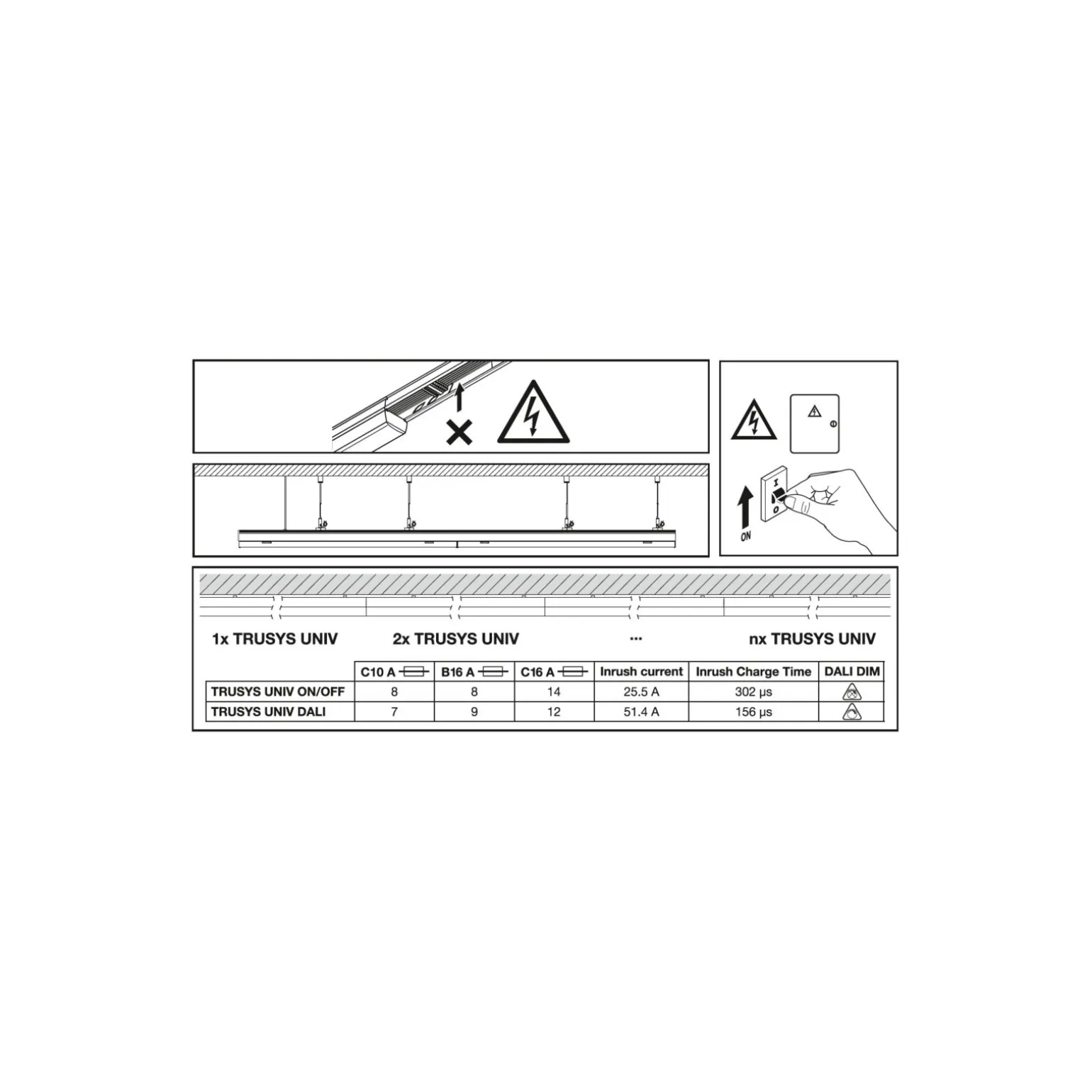 Ledvance LED Skensystem Trusys Universal Vit 73W 12750lm - 840 Kallvit | Ersättare 2x58W