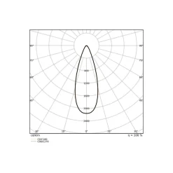 Ledvance LED Spot Adjust Aluminium Vit 8W 680lm 36D - 930 Varm Vit | Utskärning 83mm - IP20 - Bästa Färgåtergivning - Dimbar