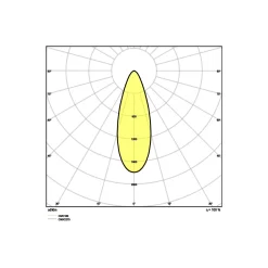 Ledvance LED Spot Adjust Aluminium Svart 8W 640lm 36D - 927 Extra Varm Vit | Utskärning 68mm - IP20 - Bästa färgåtergivning - Dimbar