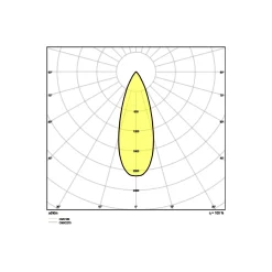 Ledvance LED Spot Air Fix Aluminium Svart 6W 510lm 36D - 930 Varm Vit | Utskärning 68mm - IP65 - Bästa färgåtergivning - Dimbar