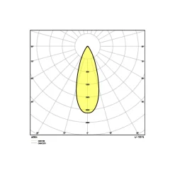 Ledvance LED Spot Air Fix Aluminium Svart 6W 480lm 36D - 927 Extra Varm Vit | Utskärning 68mm - IP65 - Bästa färgåtergivning - Dimbar