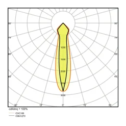 Ledvance LED Spot Vario Lutningsbar 35W 3350lm 24D - 830 Varm Vit | Utskärning 170mm