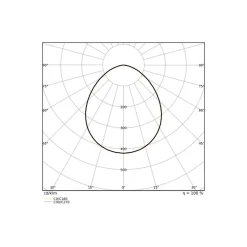 Ledvance LED Strålkastare 100 Aluminium Vit 69W 10000lm 100D - 840 Kallvit | IP66 - Symmetrisk