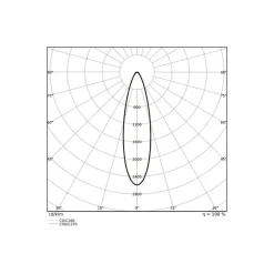 Ledvance LED Strålkastare Flex Vit 130W 15000lm 30D - 822 Extra Varm Vit | IP66 - Dali Dimbar - Symmetrisk