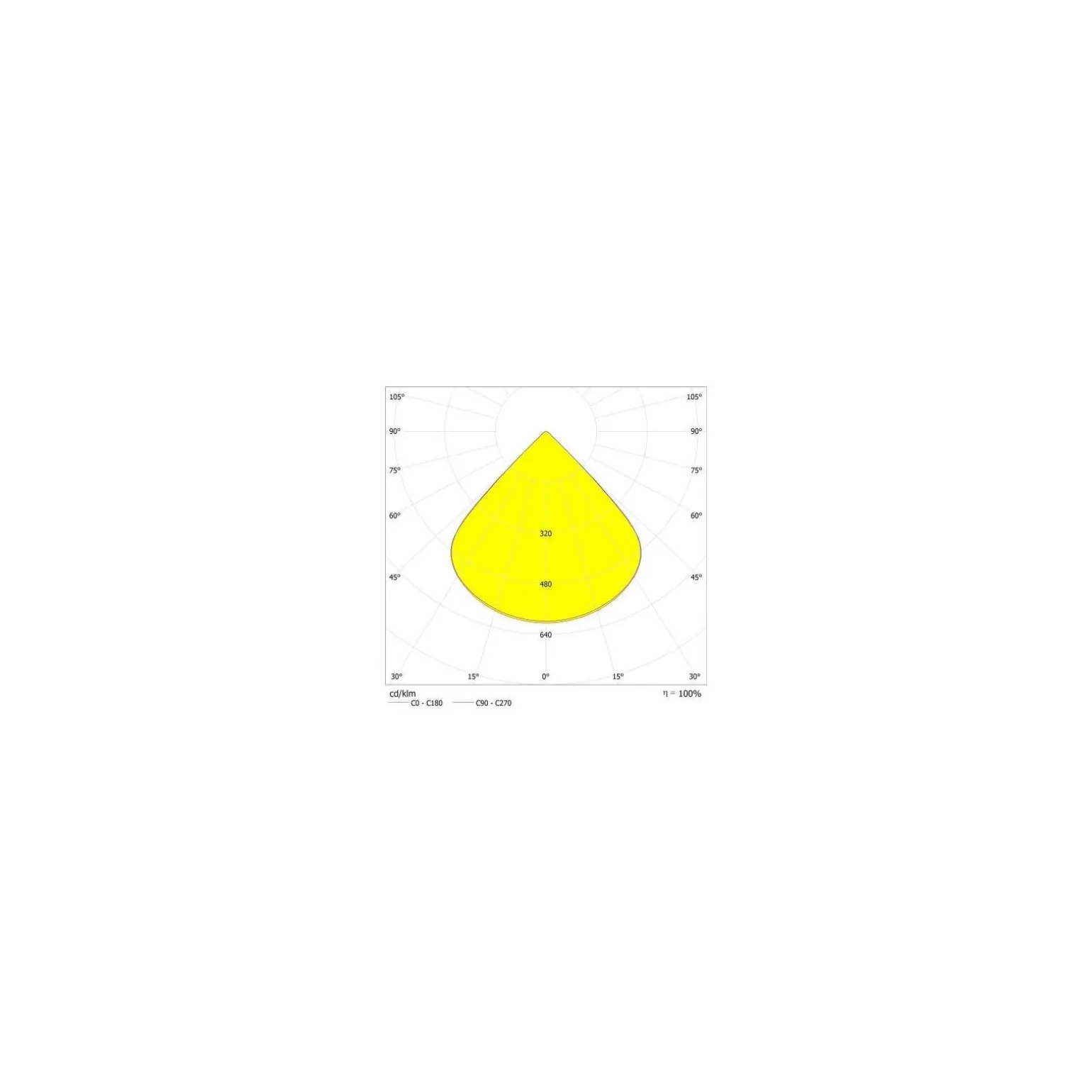 Ledvance LED Strålkastare High Mast Aluminium Svart 280W 39600lm 90D - 730 Varm Vit | IP66 - Symmetrisk - Exkl. Drivdon