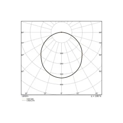 Ledvance LED Surface Bulkhead 262 10W 1220lm - 830-840 CCT | 262mm - IP65 - Rörelse- Och Ljussensor