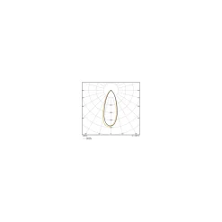 Ledvance Performance LED Spot Reflektor GU4 MR11 4.2W 345lm 36D - 827 Extra Varm Vit | Ersättare 35W