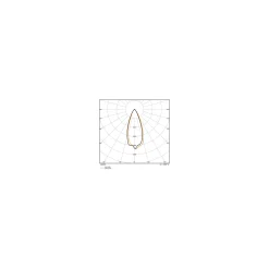 Ledvance Superior LED Spot Reflektor G53 AR111 7.2W 450lm 40D - 918-927 Dim to Warm | Bästa färgåtergivning - Dimbar - Ersättare 50W