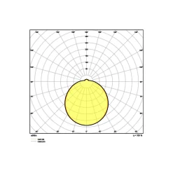 Ledvance Surface Cirkulär 400 24W 840 1920lm Vit IP44 | Sensor - Kallvit