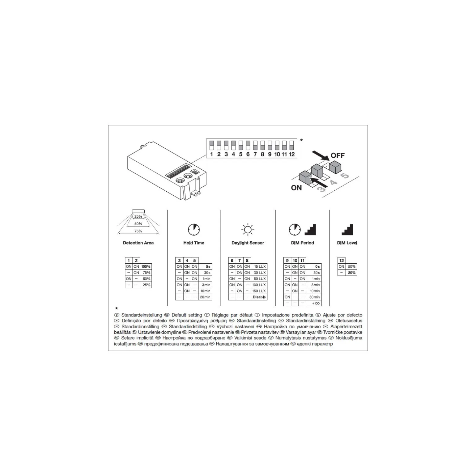 Ledvance Surface Flat Sensor Vit