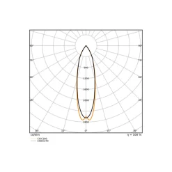 Ledvance Vägglampa Urban Vario Aluminium Svart Up & Down 29W 2600lm - 822-827 CCT | IP65