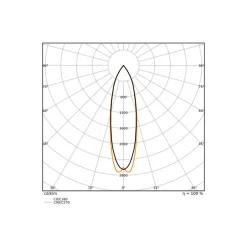 Ledvance Vägglampa Urban Vario Aluminium Svart Up & Down 27W 2700lm - 830-840 CCT | IP65 - Dali Dimbar