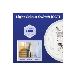 Noxion LED Plafond Corido V2 Vit 12/16/20W 2000lm 830-840-865 CCT | IP44 - Rörelse- och Ljussensor - Nöd 3H