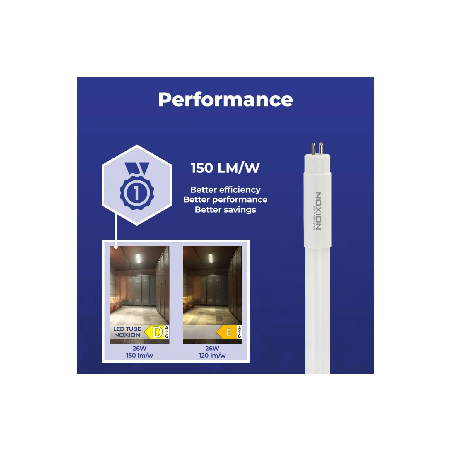 Noxion LED Rör T5 Avant Extreme (HF) High Output 26W 3900lm - 840 Kallvit | 145cm - Ersättare 49W