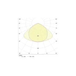 Noxion NX-Line Modul 35W 5600lm 120D - 840 Kallvit | 1500mm - 8-Polig - 3 Timmar Nödbelysning