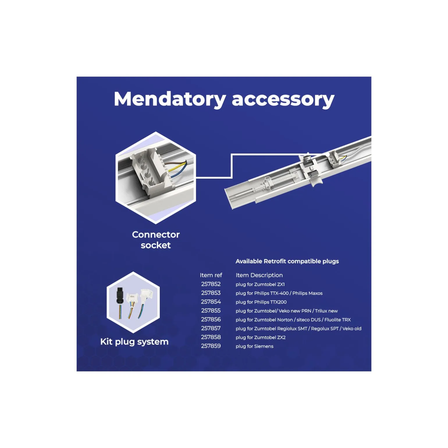 Noxion Retrofit Skensystem Modul Vit 55W/62W/68W/75W 13000lm 90D - 840-845-850-857-865 CCT | 1500mm