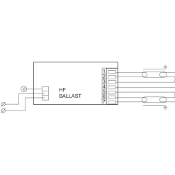 Philips HF-Pi 2 28/35/49/80 TL5 II