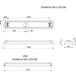 Philips LED Panel FlexBlend SM340C 26,5W 3600lm - 940 Kallvit | 120x20cm - UGR <19 - Dali Dimbar - Bästa färgåtergivning