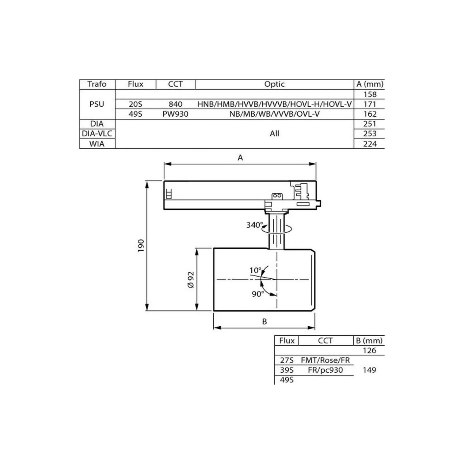 Philips LED Spårbelysning GreenSpace Evo Projektor Vit 39.5W 4900lm 41x80D - 830 Varm Vit