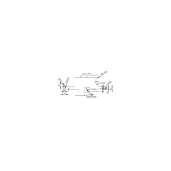 Philips Panel Safety Sladd CoreLine RC159Z