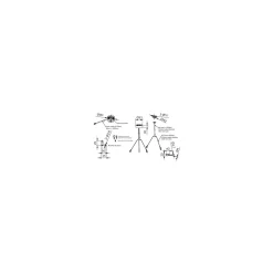 Philips Panel Upphängningssats CoreLine RC159Z SME-4 Vit